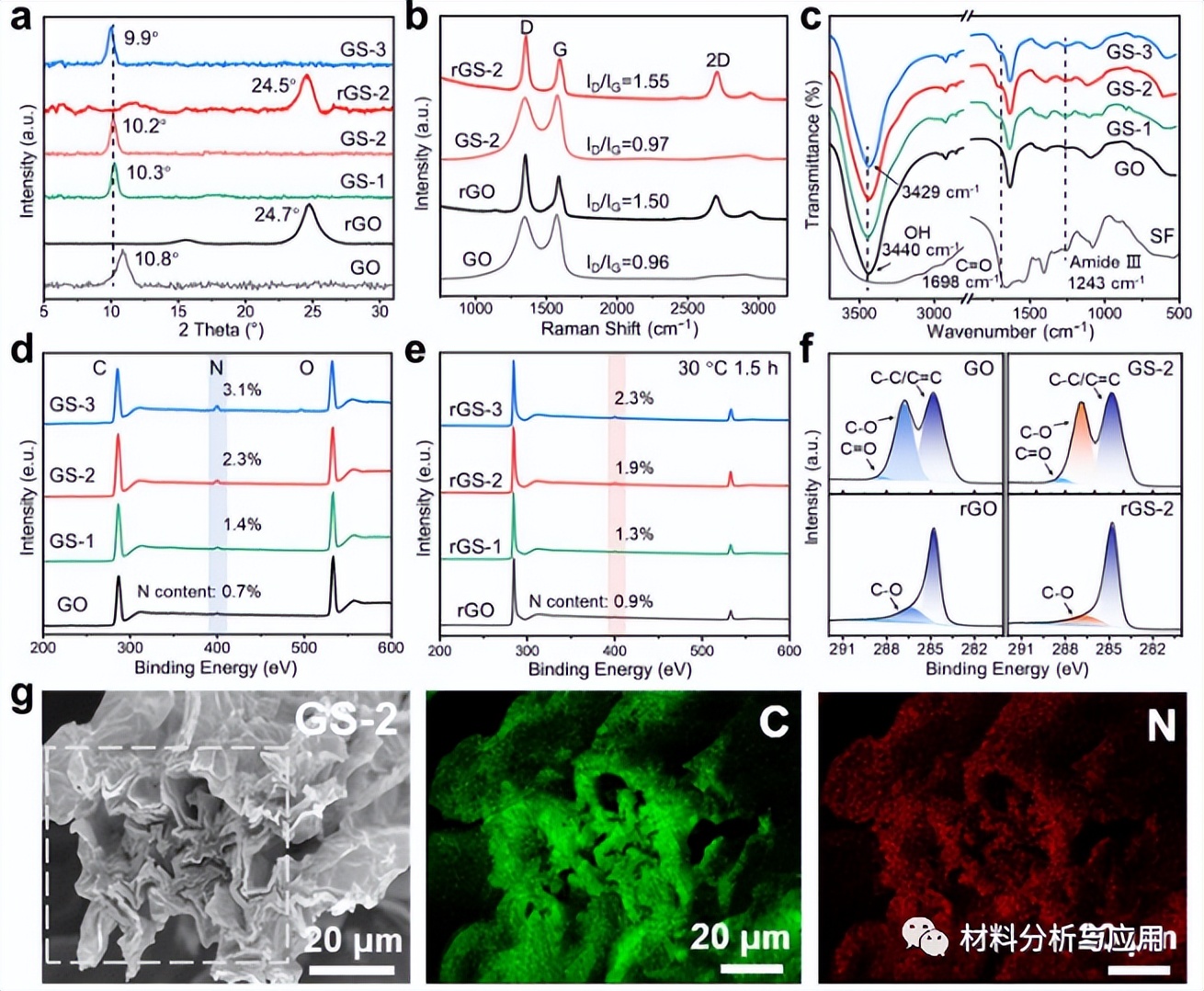 张好斌北京化工大学,北京化工大学张好斌