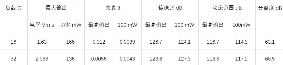 海贝R6Pro,海贝r6pro二代规格