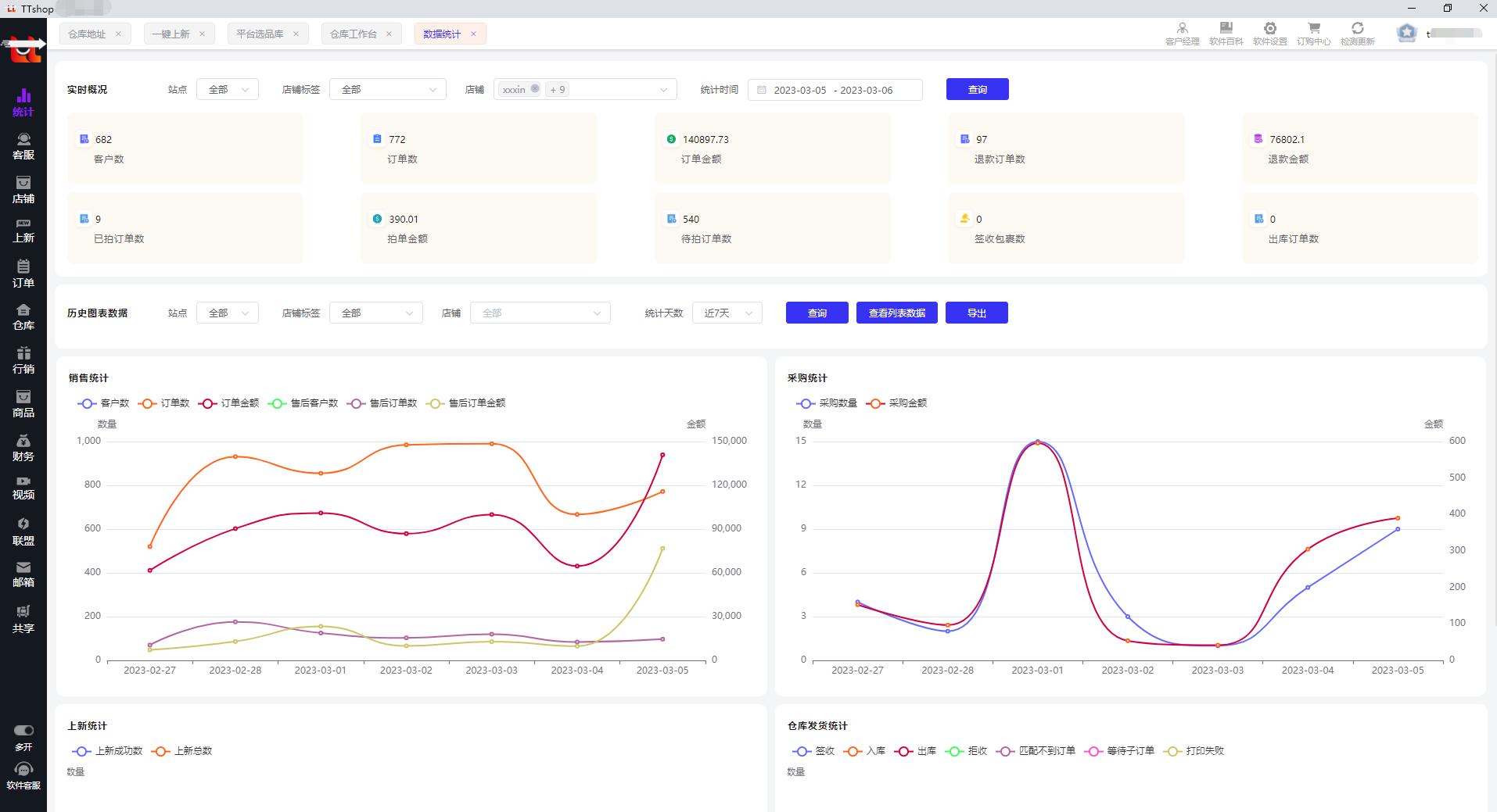日出百单计划,日出百单