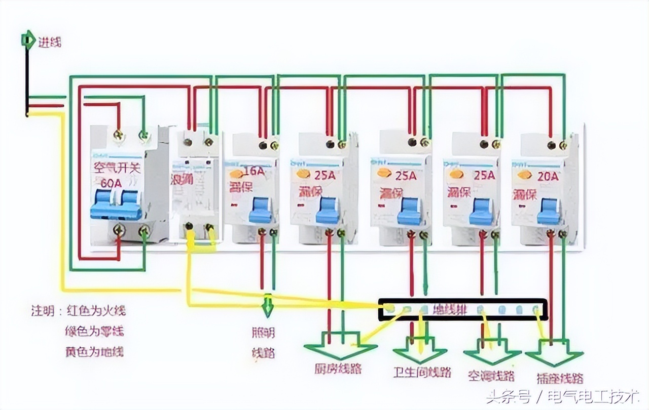 家庭电路总开关老是跳闸什么原因,电工安装什么开关碰线会自动跳闸