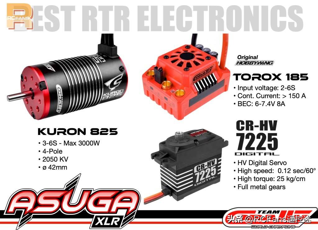 teamcorally竞速,teamcorally新车