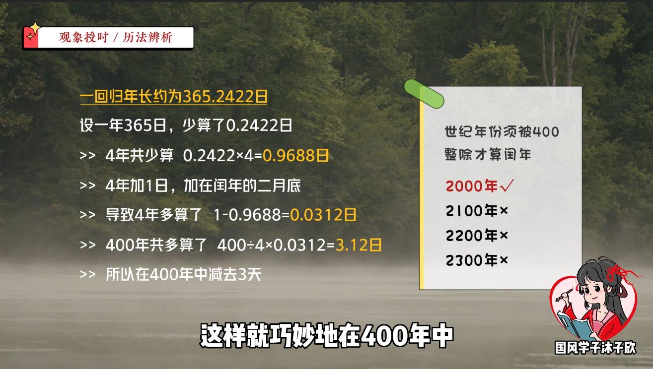 今年为什么有闰二月？农历新年用“LunarNewYear”到底对不对？