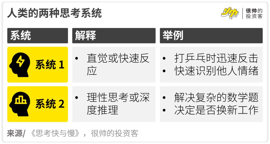 ai玩法有意思的模板,ai问答文章生成