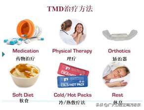 颞下颌关节紊乱会不会跑步咔咔响,颞下颌关节紊乱沙沙的响