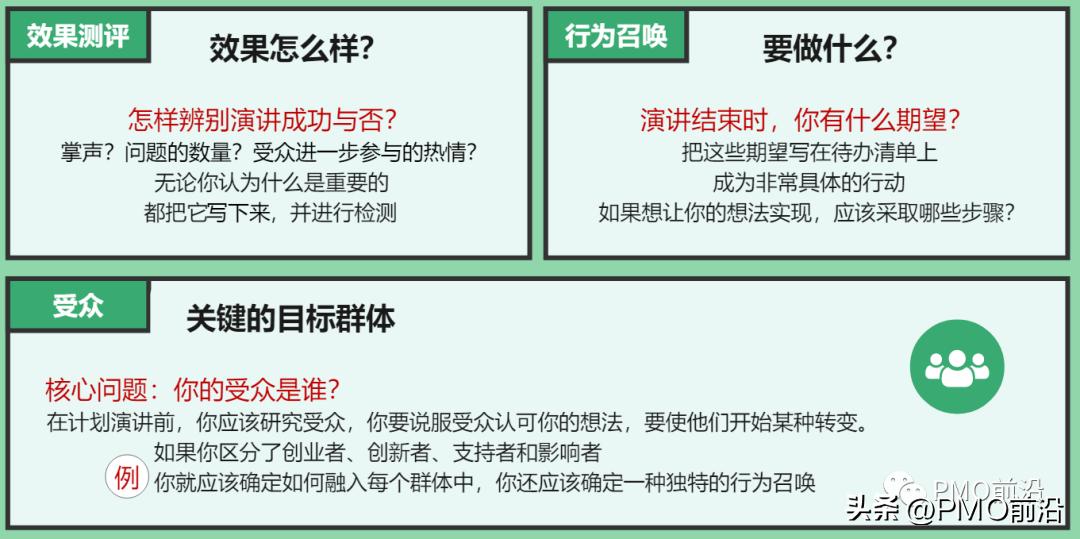 害怕演讲声音发颤,害怕演讲是什么症状