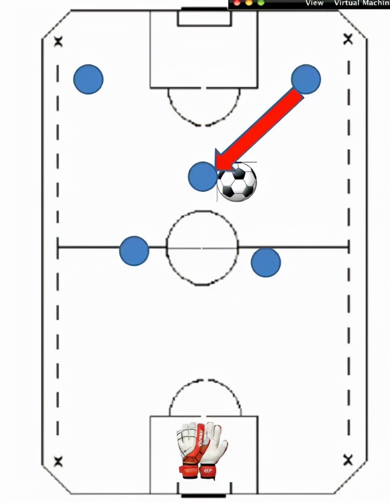 王之者足球培训,王之者足球培训中心南山店