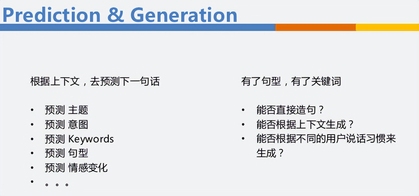 外骨骼机器人人机交互分为几类,工业机器人人机交互模式