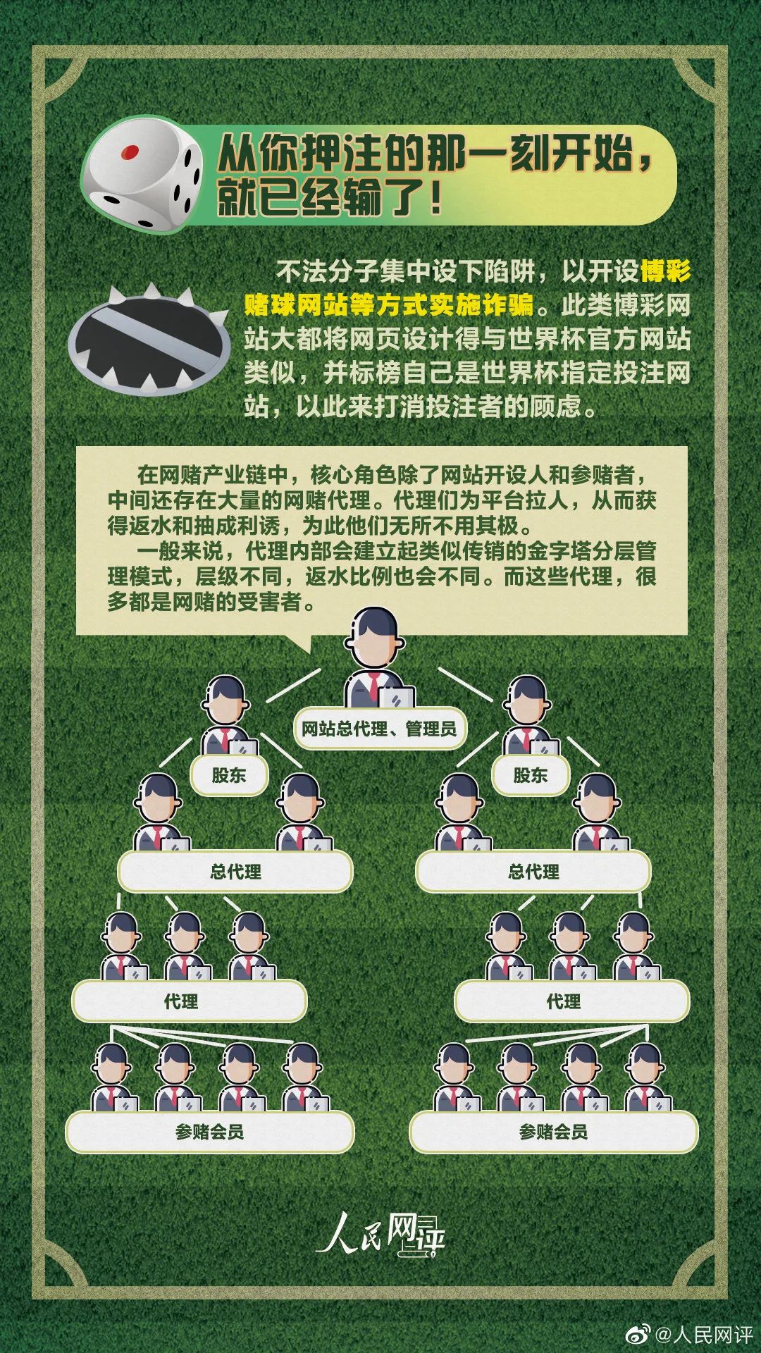 谨防赌球骗局,赌球警示案例