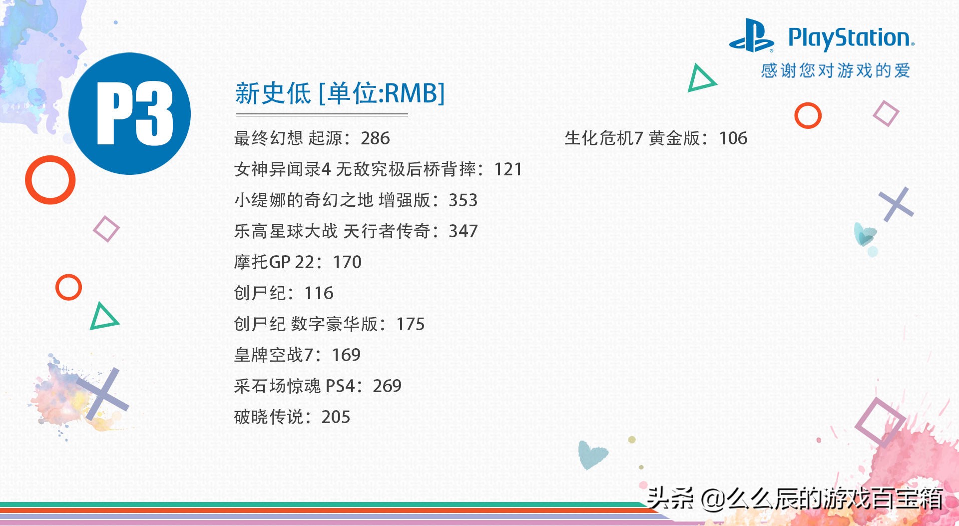 港服ps48月特惠,港服ps42月会免