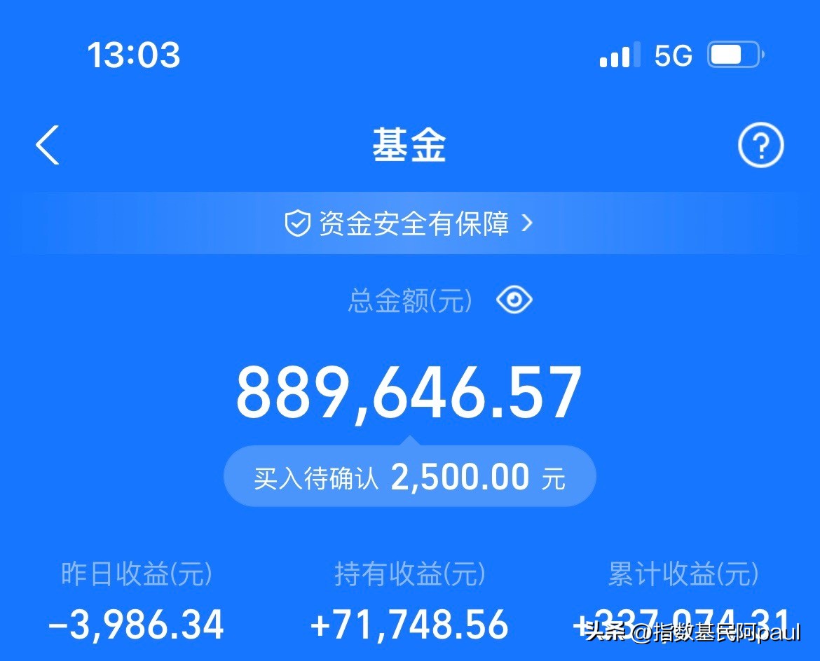 光伏股早盘冲高光伏etf集体涨逾1%,午评指数弱势震荡银行股逆势走强