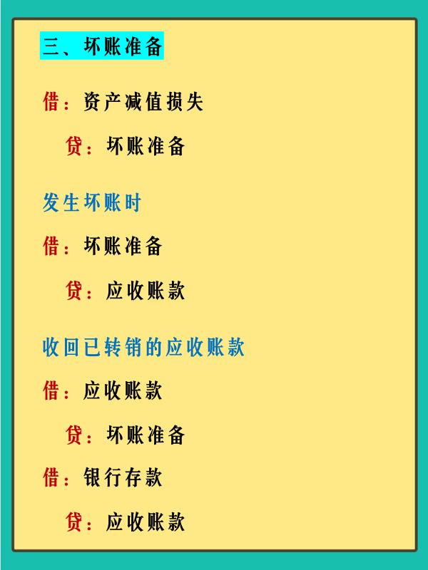房地产会计需要懂什么知识,房地产会计新手怎么做会计