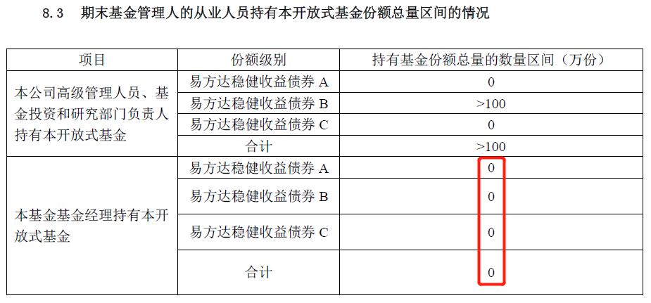 大过年的吃点好的,大过年的吃点好东西