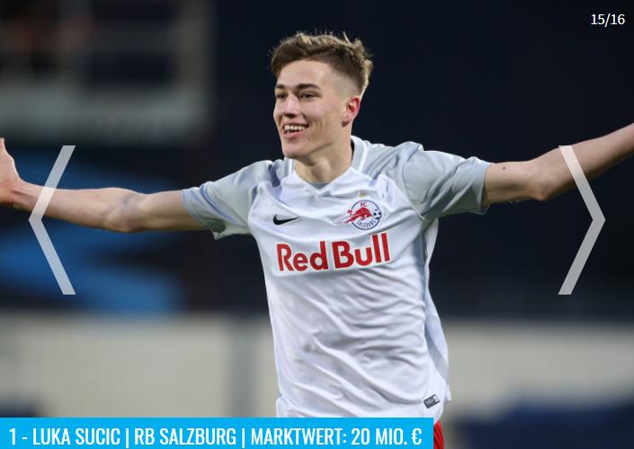 奥地利超级联赛最新积分榜,奥地利足球超级联赛积分榜