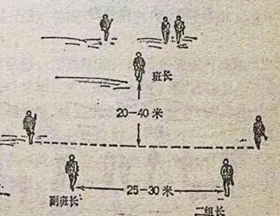 俄军打得最好的一战,俄军如何对付乌军无人机