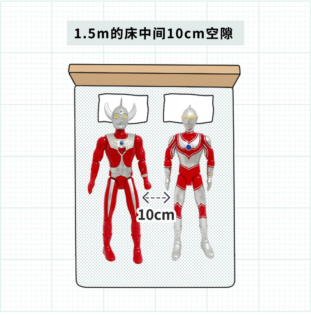 夫妻睡多大的床,男生睡多大的床最合适