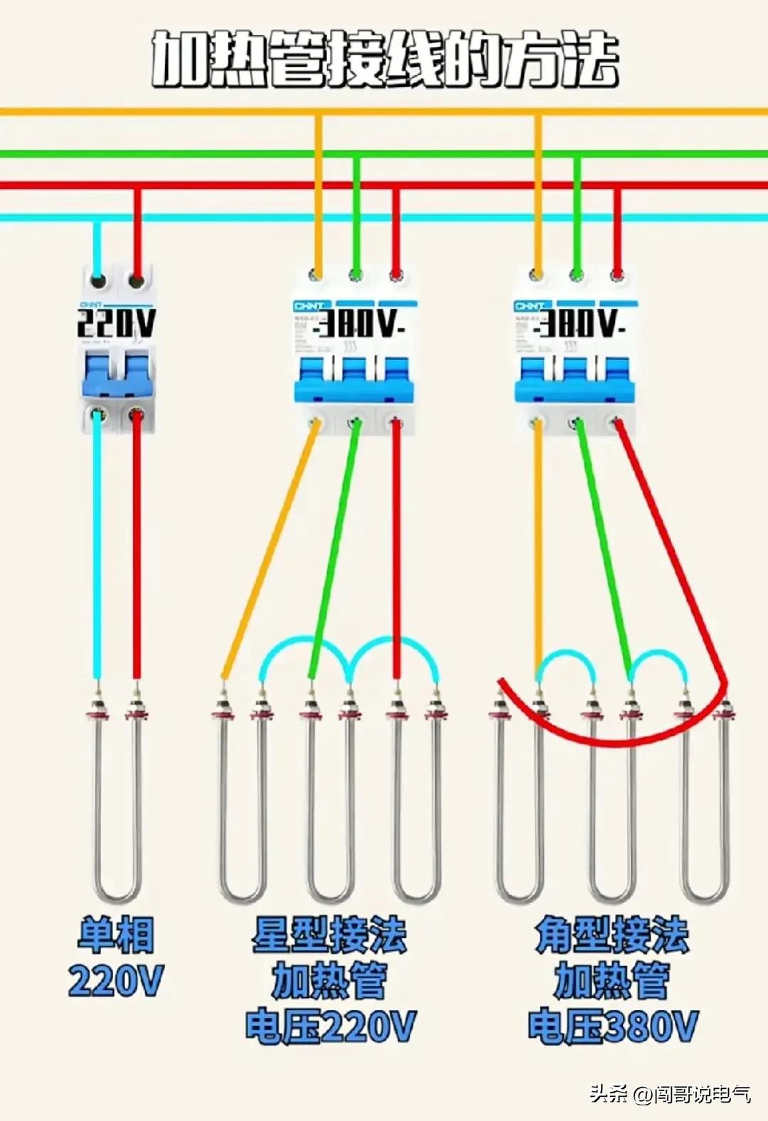 常用的高压电工电路图讲解,低压电工怎样看懂电路图知道故障