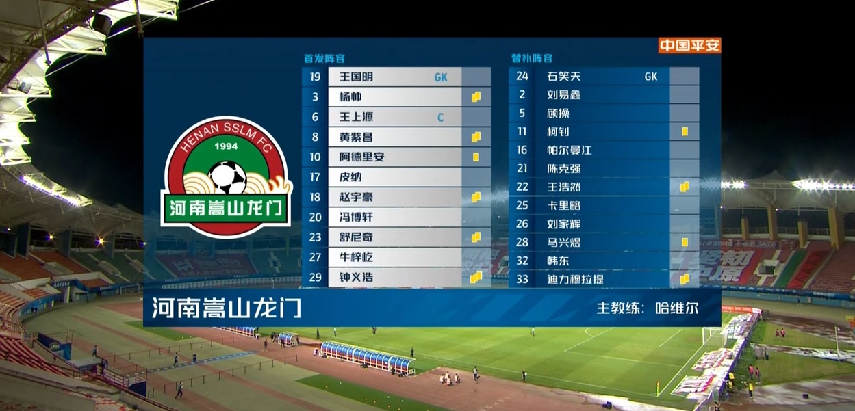 卡里略首秀皮纳首球！舒尼奇浪带钟义浩失点，谁是河南救命稻草绳