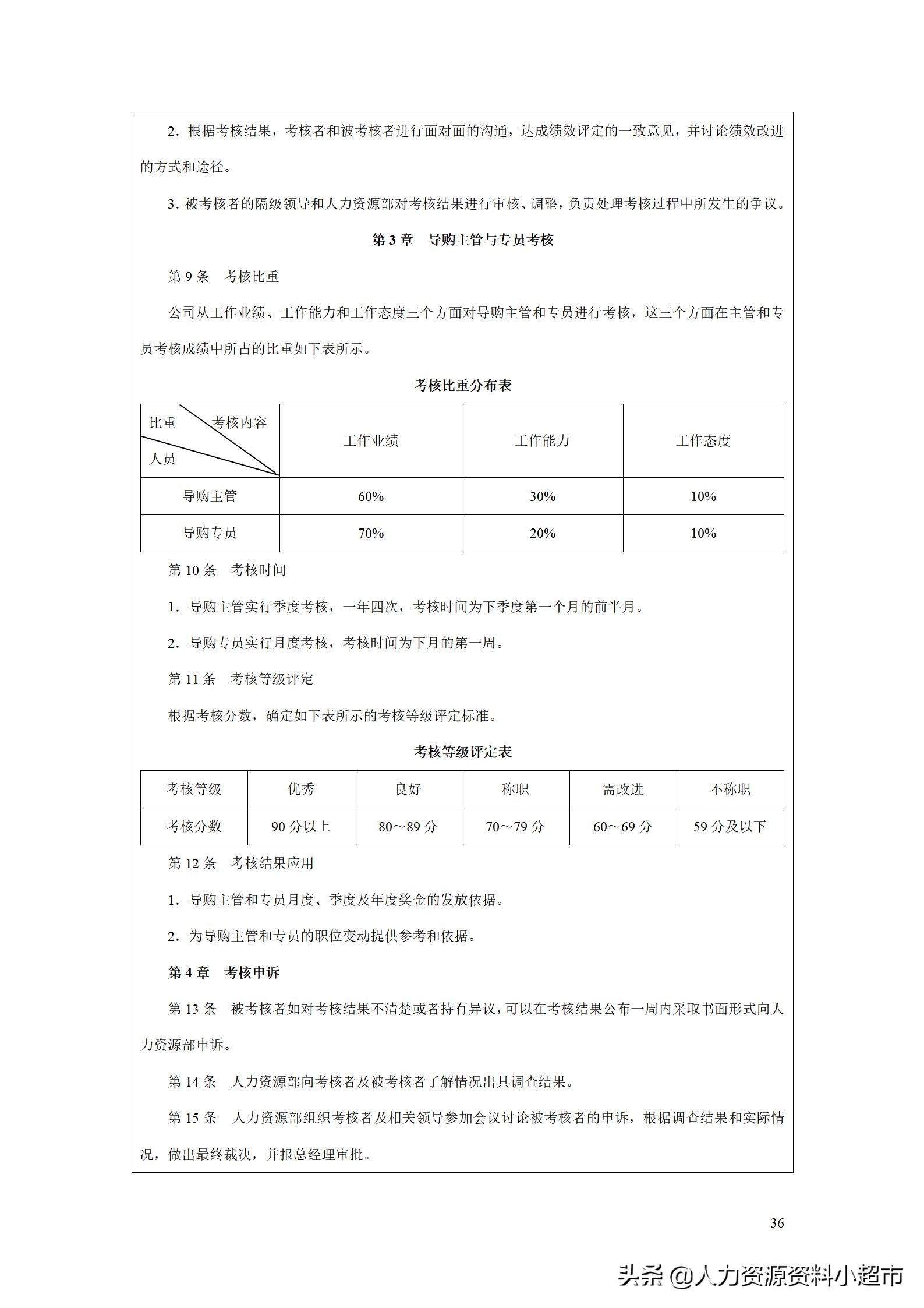 绩效考核销售助理量化表,绩效管理kpi设计