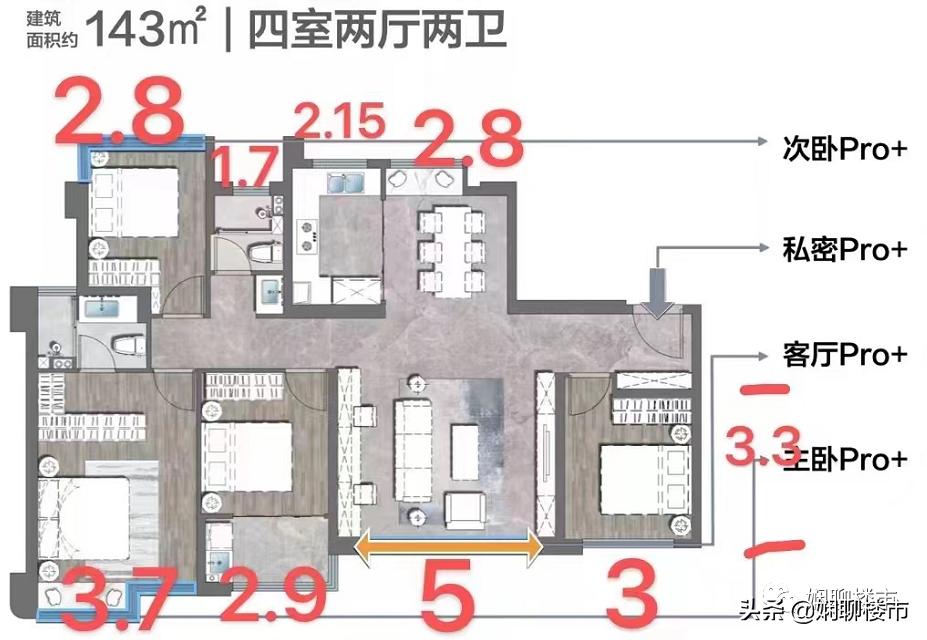 岛内新楼盘推荐,岛内主流新盘户型趋势