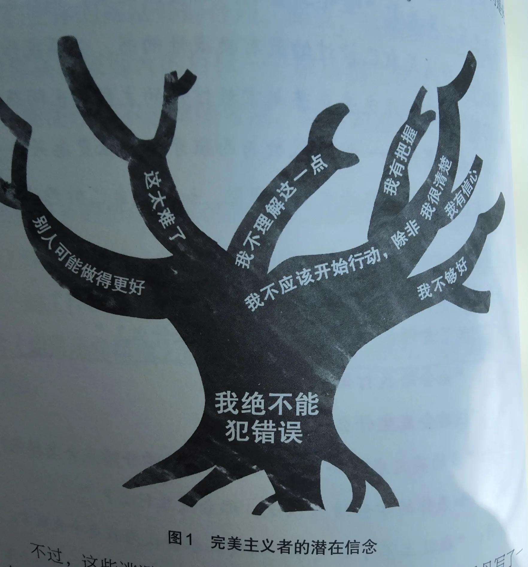 改掉拖拉磨蹭的最快方法,拖拉磨蹭三招能治