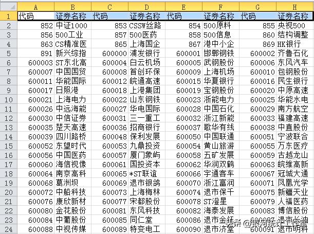vba鎶撳彇缃戦〉鏁版嵁鍏ラ棬,excelvba缃戦〉鏁版嵁鎶撳彇