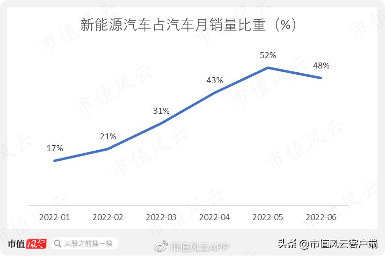 赛力斯的基本面怎么样,赛力斯2024年业绩预测