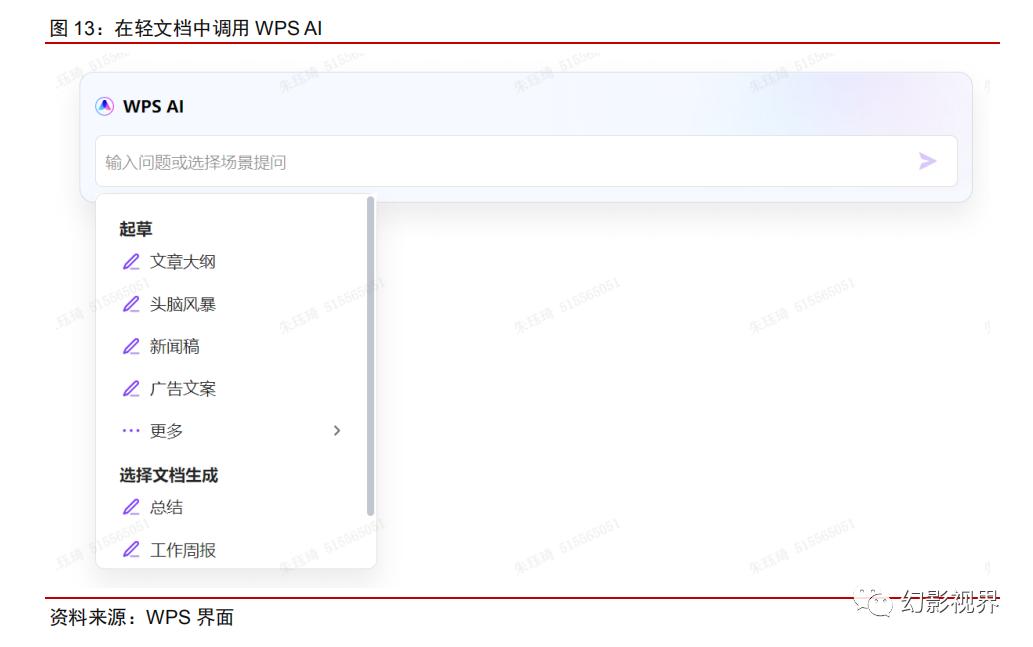 WPSAI初体验,商业价值可期,WPSAI引领办公软件生成式AI变革