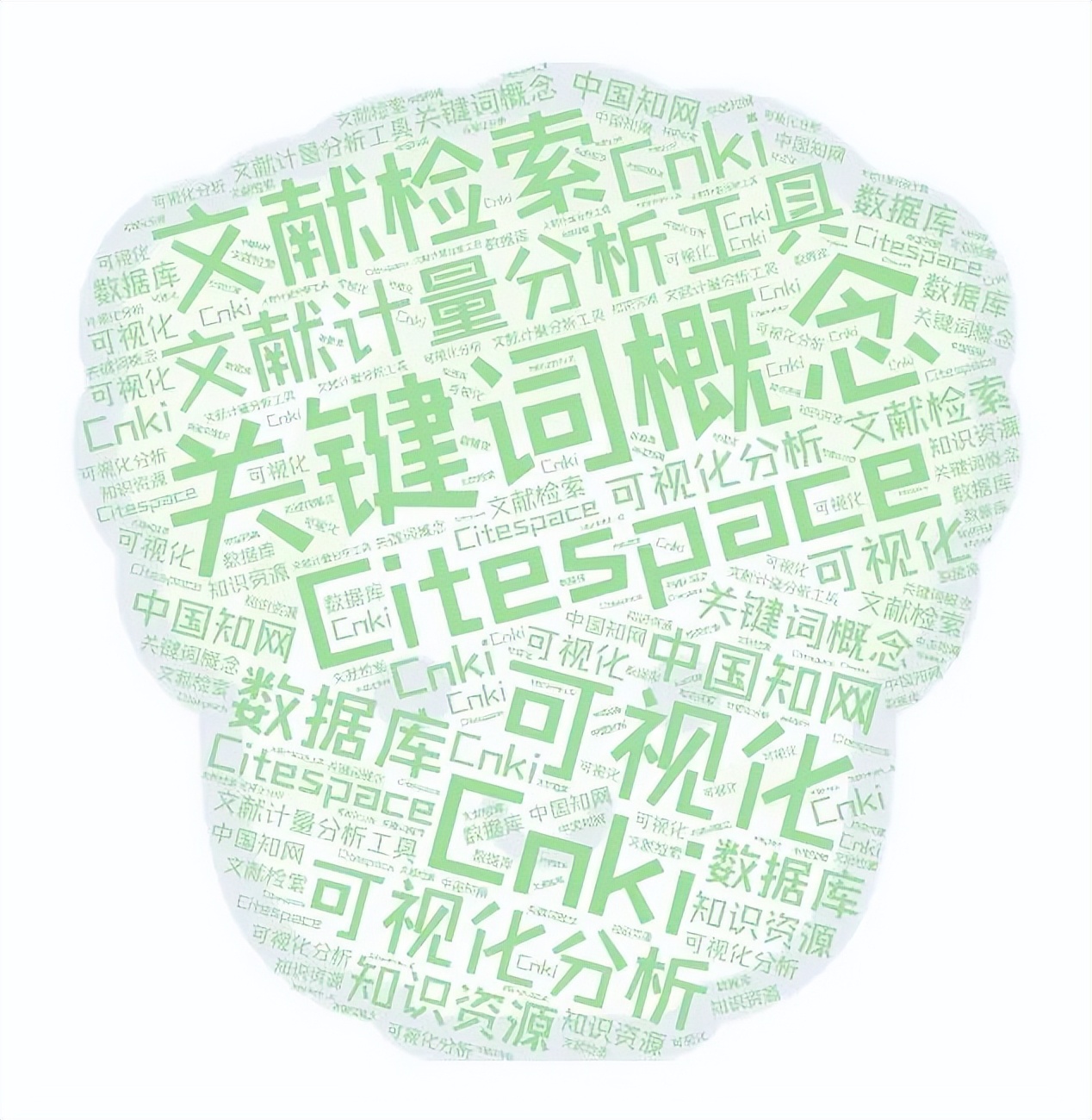 小源创业认知笔记,小源的笔记