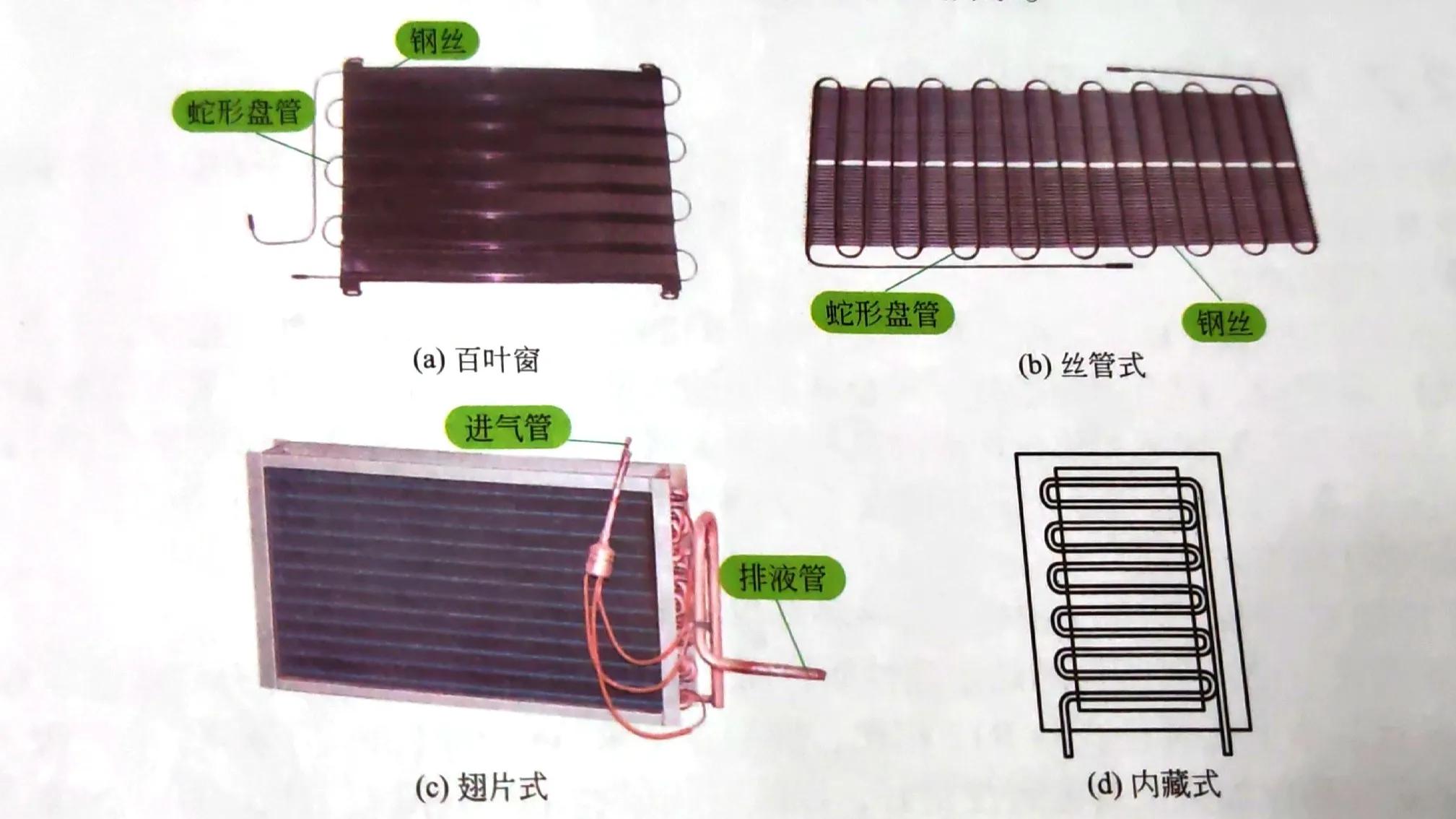电冰箱温控器配件,电冰箱各个部件及功能