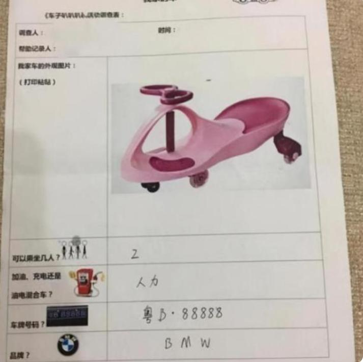 幼儿园作业画符号,幼儿园给孩子布置作业画车标