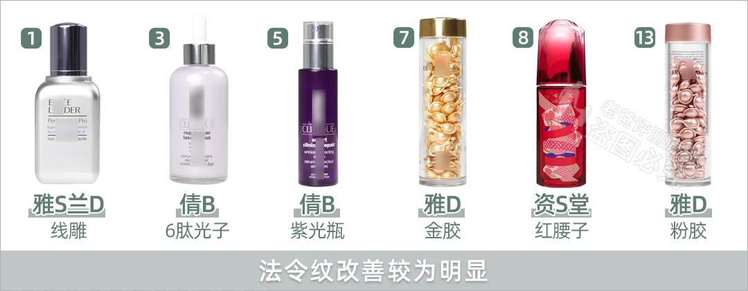 美白精华真人28天实测,真人实测28天冻龄瓶精华测评来啦