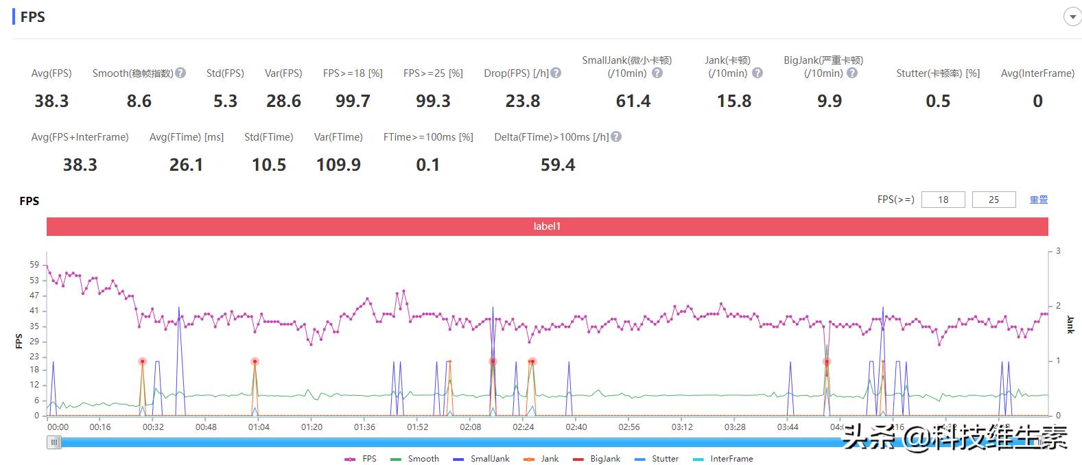 sonyxperia1iv屏幕,sonyxperia1iv暮光紫