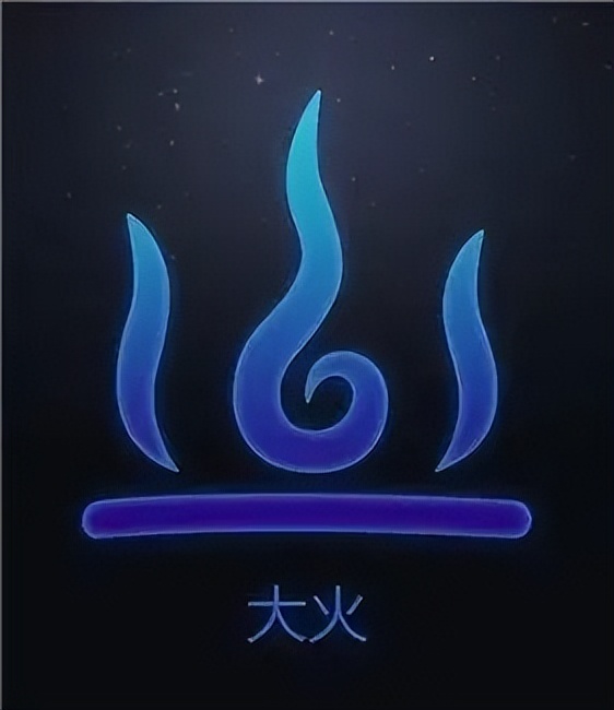 十二星座对应的性格有科学依据吗,十二星座中对应的哪些中国式星座