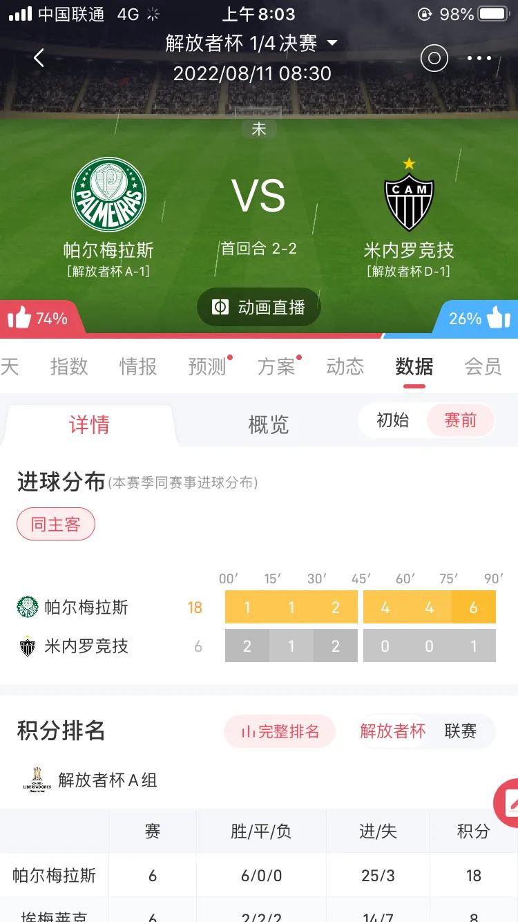 小金子足球小将进球,小金子足球比赛视频