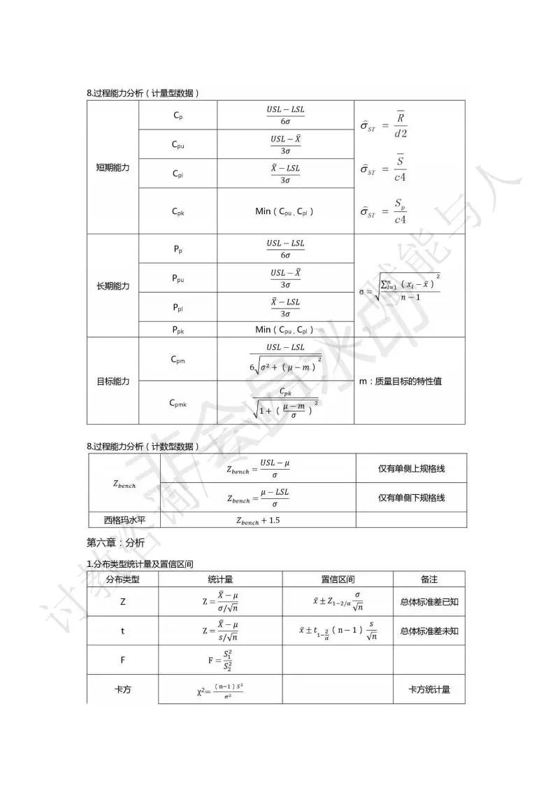 六西格玛黑带完整视频教程,六西格玛绿带备考资料