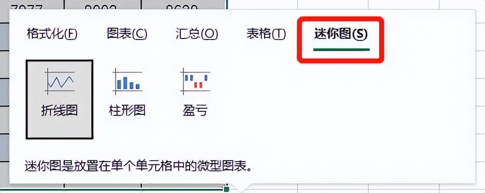 excel分析数据按键,excel最实用的快捷键ctrl+r