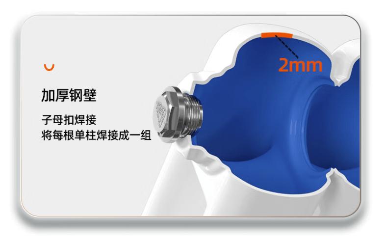 家庭供暖暖气片十大品牌排行,厂家暖气片十大品牌排行榜