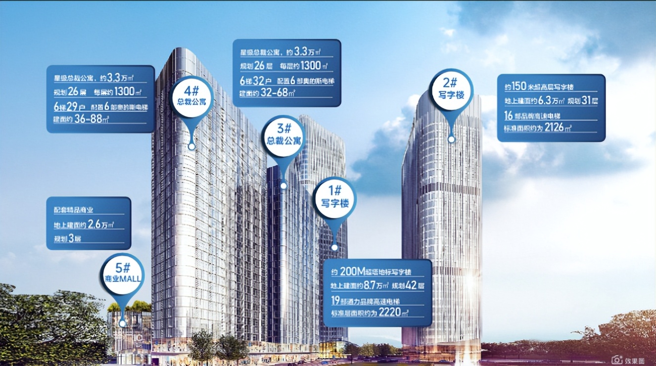 唤醒城市新活力元气满满,ccpark济高云泉中心开业了吗