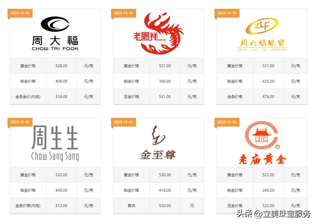 一个金手镯大概多少钱?如何买得更便宜取决于下面这三点