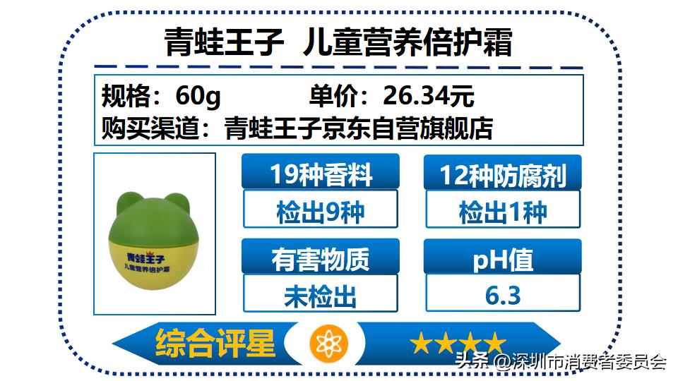 小孩子护肤霜测评,儿童滋润型护肤霜推荐