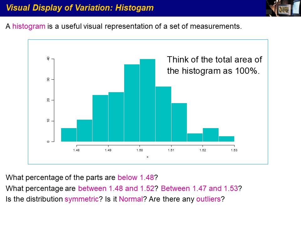 ibm培训免费课程,ibm培训案例分析答案