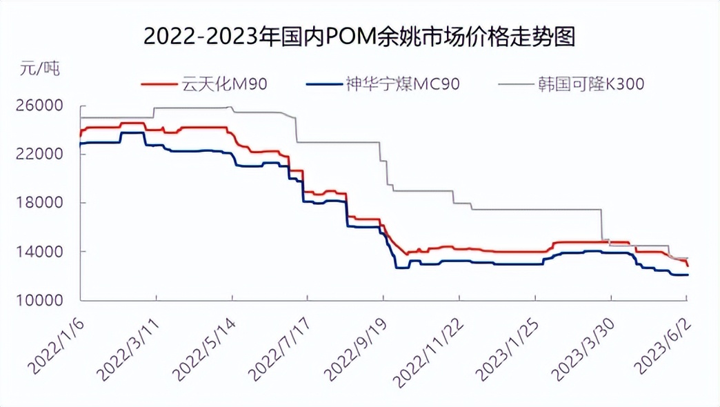 沙特原油价格战,沙特减产为什么国际油价反而下跌