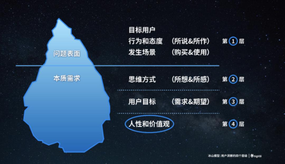 如何通过流量热点赚钱,如何通过流量热点变现