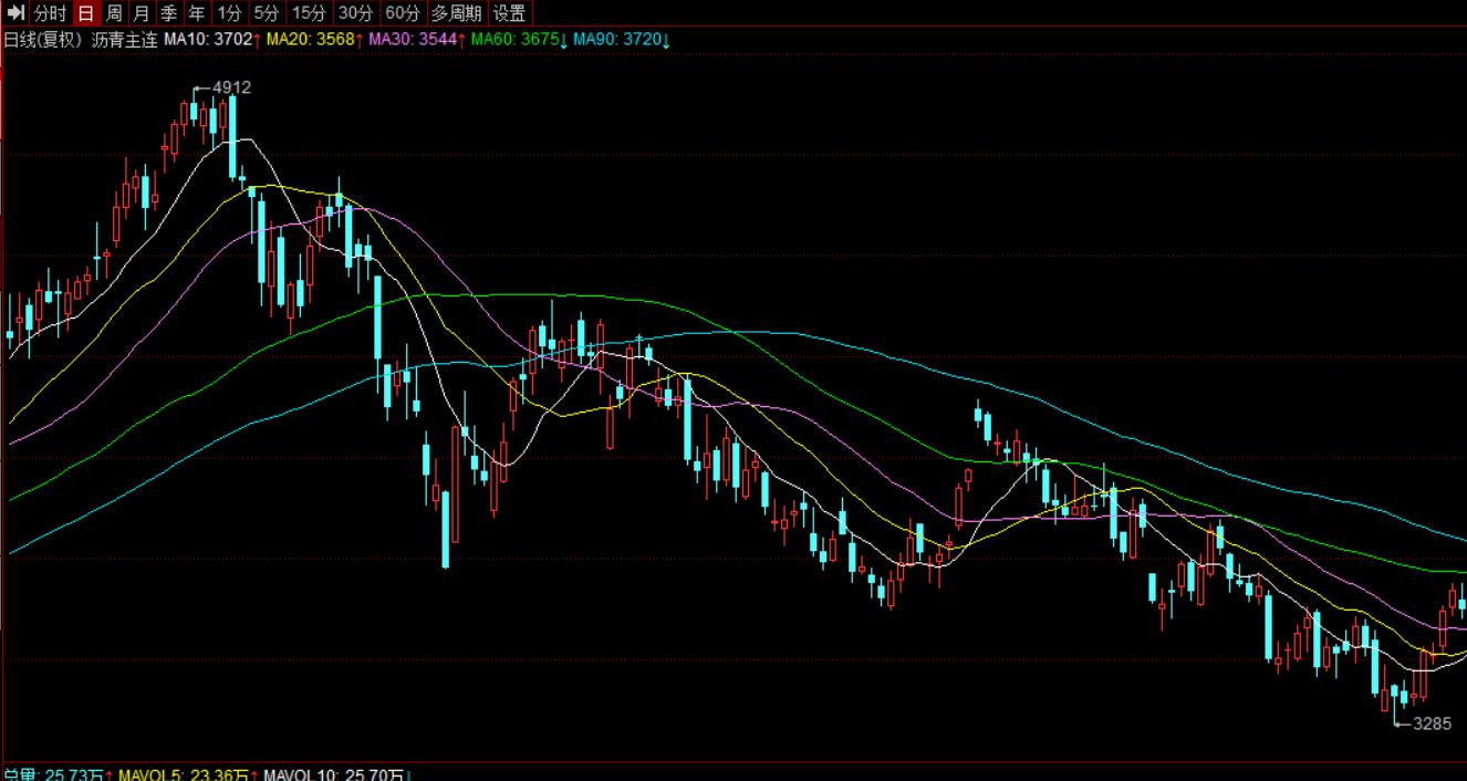 榴莲盲盒是啥意思,购买榴莲盲盒全过程