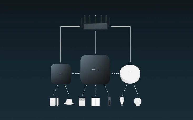 米家网关能控制什么,米家网关有哪些功能