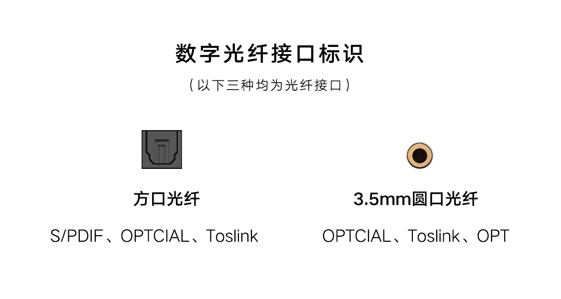 数字光纤音频线好吗,数字光纤同轴输入是什么