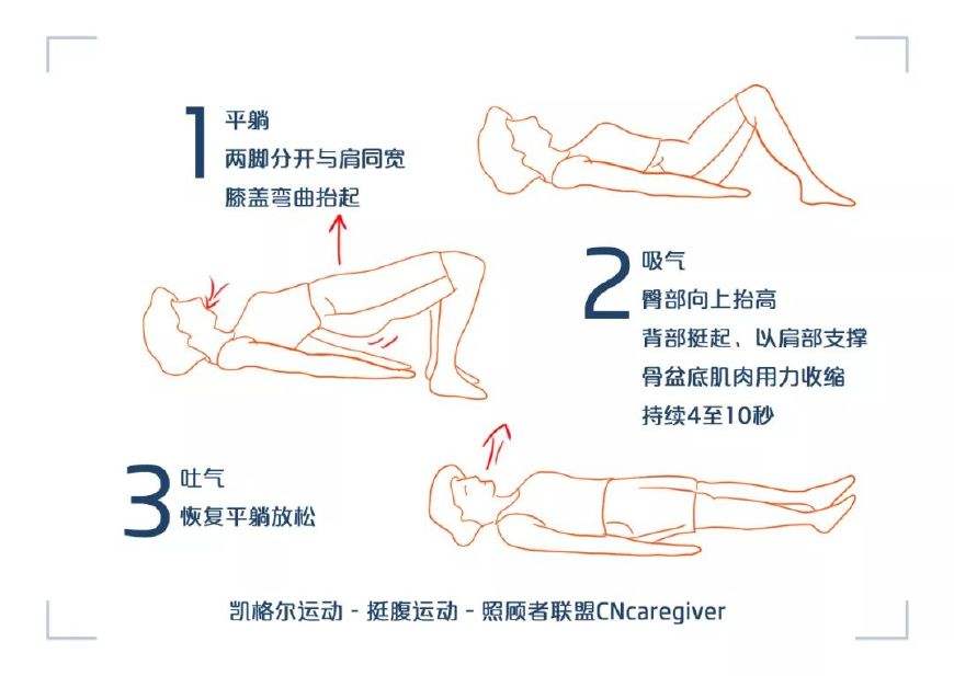 男性低潮期一般有几天,男性低潮期持续多久