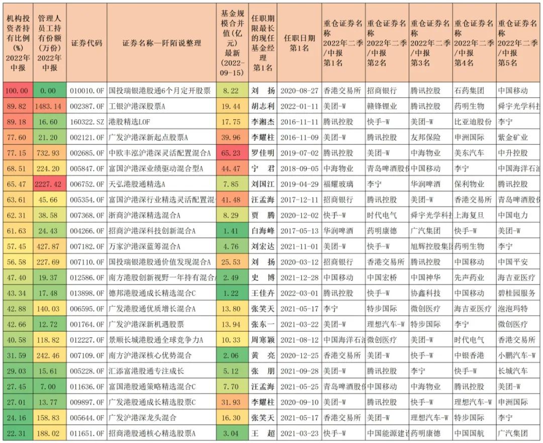 恒生指数跌破10000意味着什么,恒生指数会跌破10000点吗