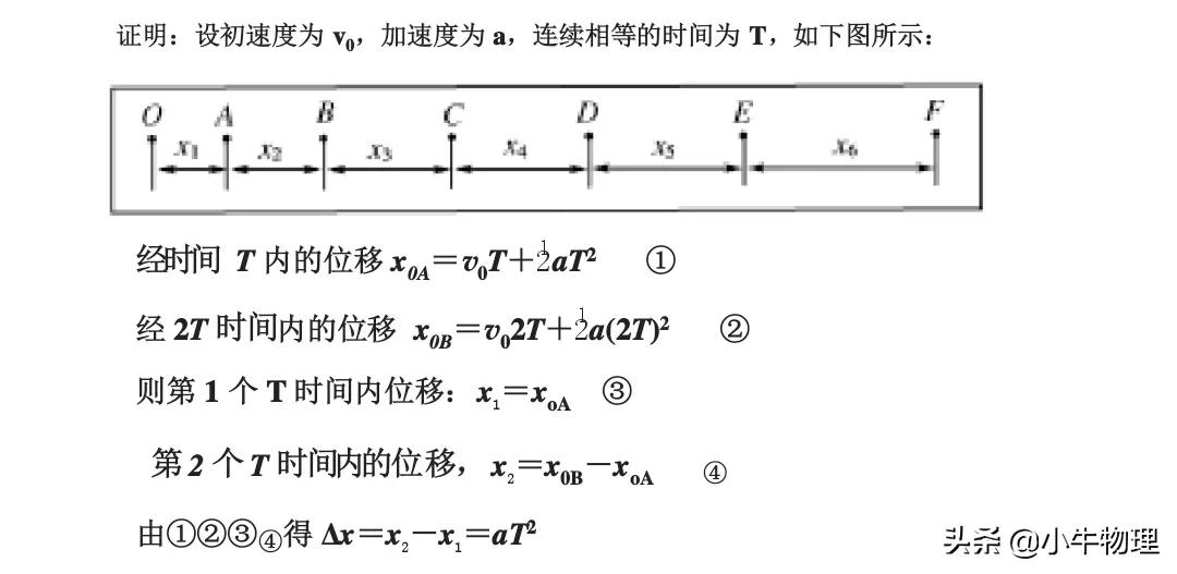 △x=aT²的应用