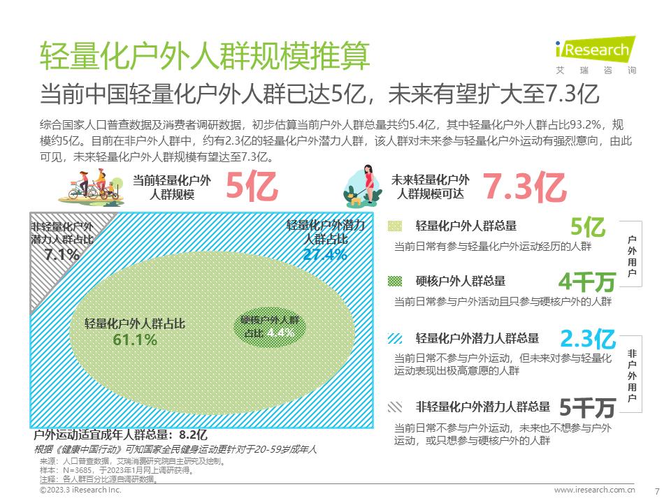 一天销售额破1000万，快手618爆单新趋势是什么？